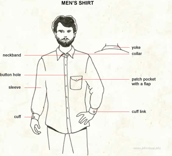 Men's skirt  (Visual Dictionary)